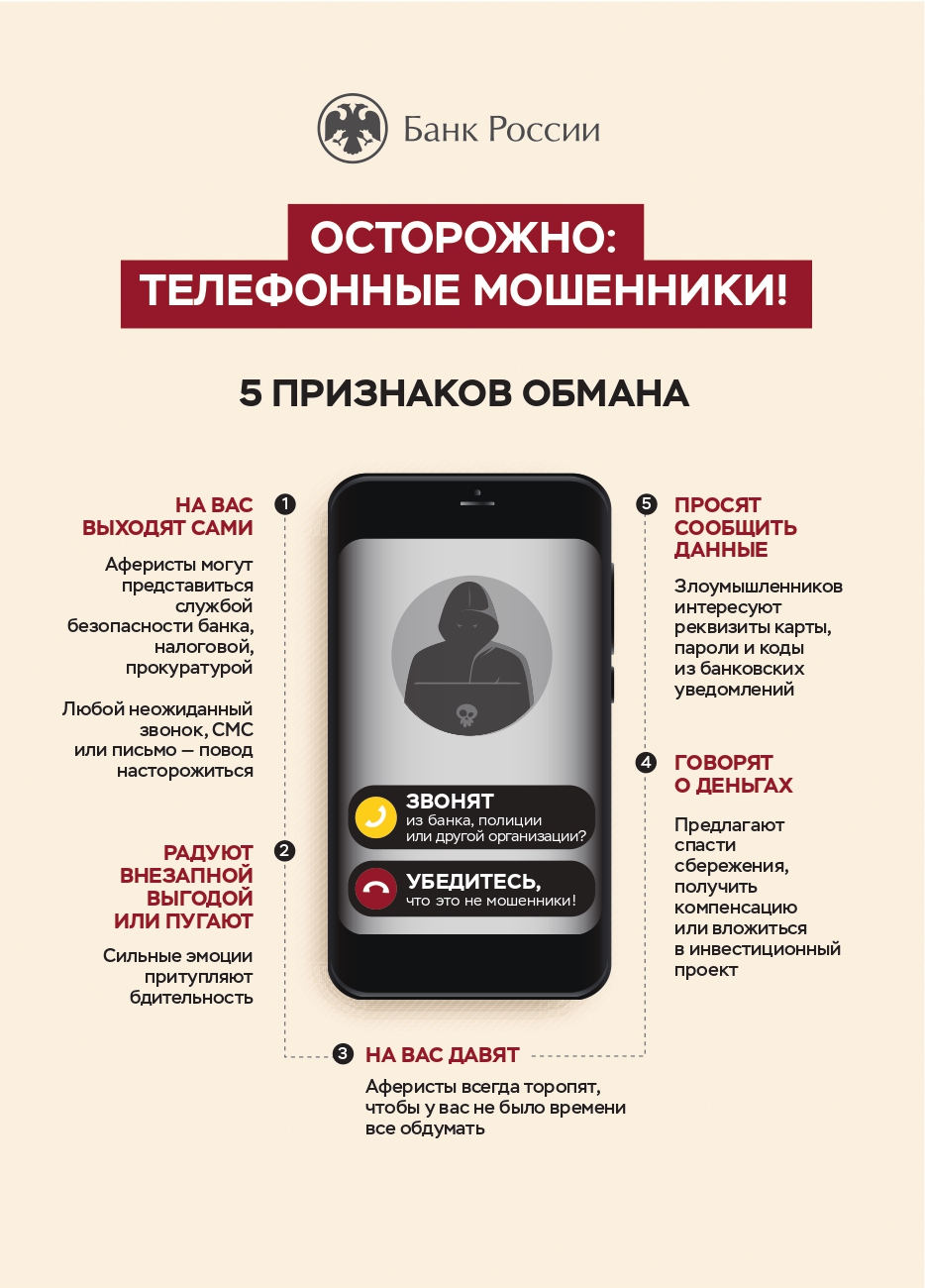 Осторожно телефонные мошенники.
