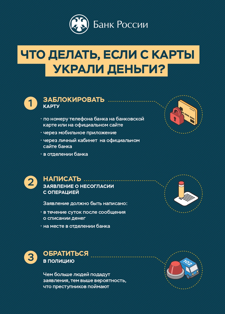 Что делать, если с карты украли деньги.