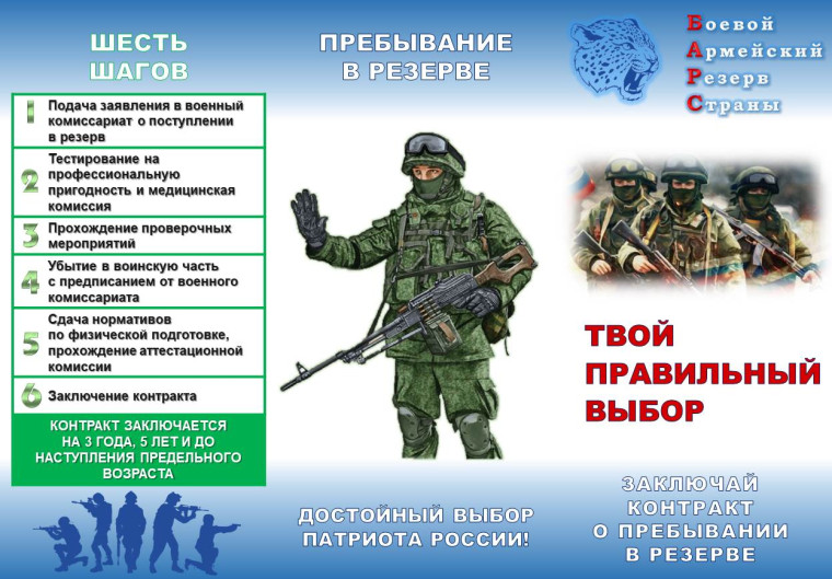 ДОСТОЙНЫЙ ВЫБОР ПАТРИОТА РОССИИ!. ДОСТОЙНЫЙ ВЫБОР ПАТРИОТА РОССИИ!.