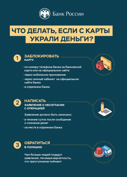 Что делать, если с карты украли деньги. Что делать, если с карты украли деньги.